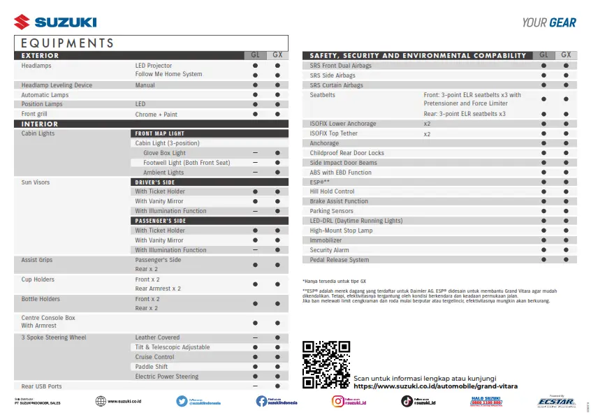 promo suzuki grand vitara depok